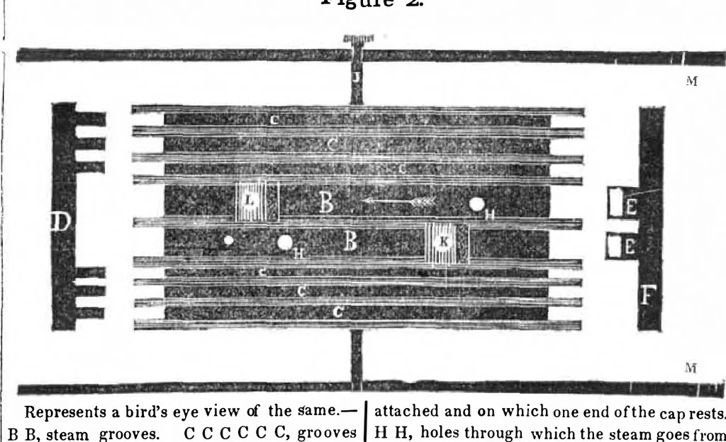 An illustration from Scientific American, Vol. 2, No. 34 (May 1847), 1847, leaf 5