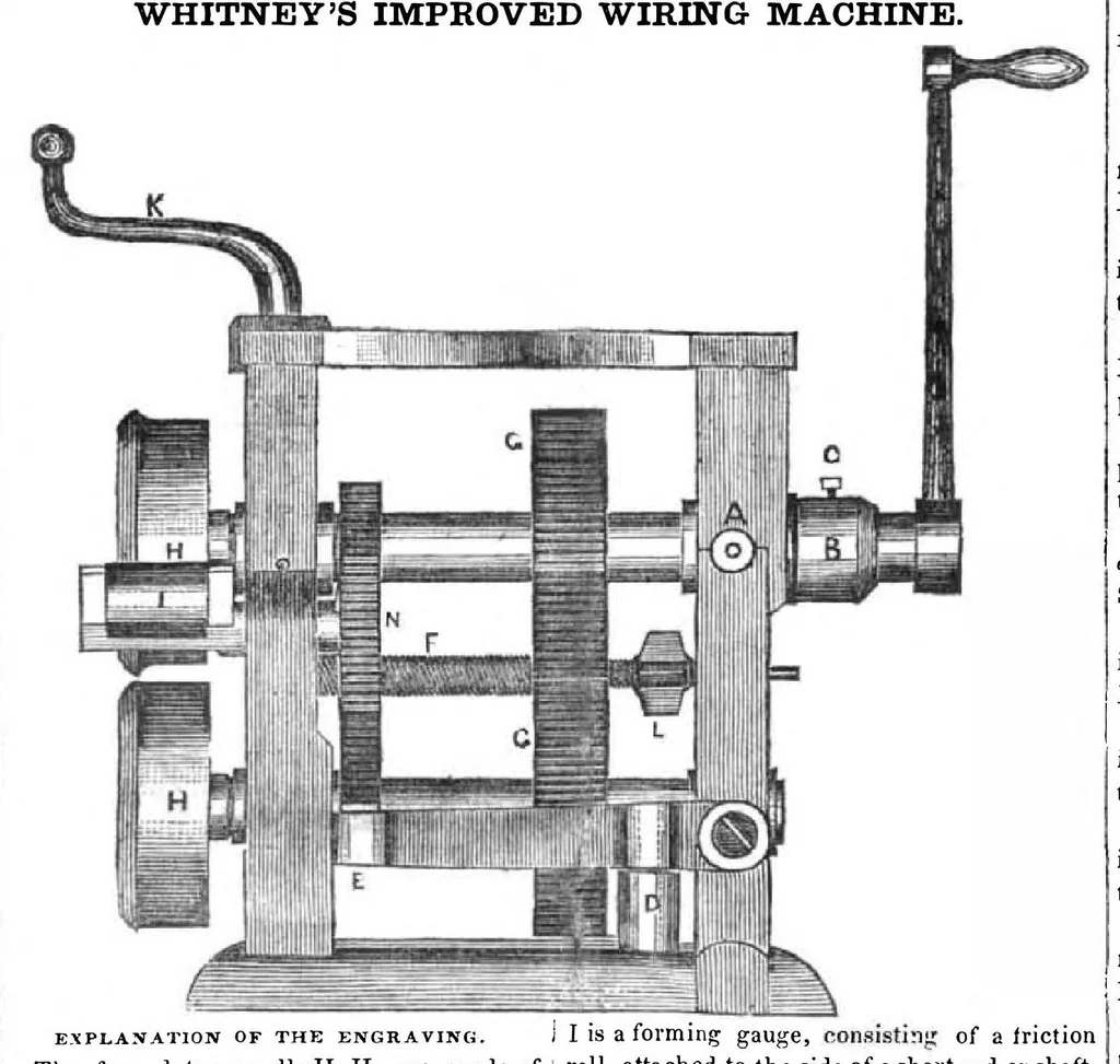 An illustration from Scientific American, Vol. 2, No. 35 (May 1847), 1847, leaf 0
