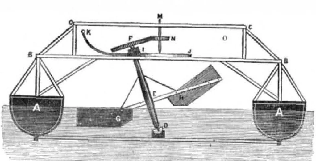 An illustration from Scientific American, Vol. 2, No. 38 (June 1847), 1847, leaf 0