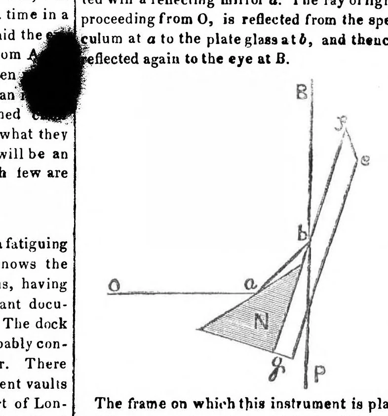 An illustration from Scientific American, Vol. 2, No. 41 (July 1847), 1847, leaf 5