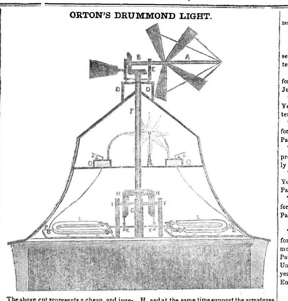 An illustration from Scientific American, Vol. 2, No. 43 (July 1847), 1847, leaf 0