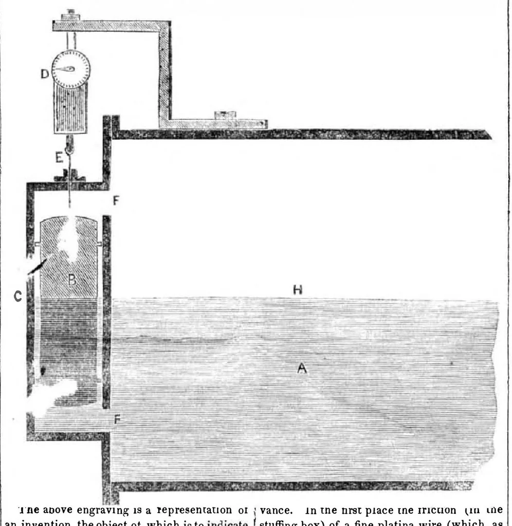 An illustration from Scientific American, Vol. 2, No. 47 (August 1847), 1847, leaf 0