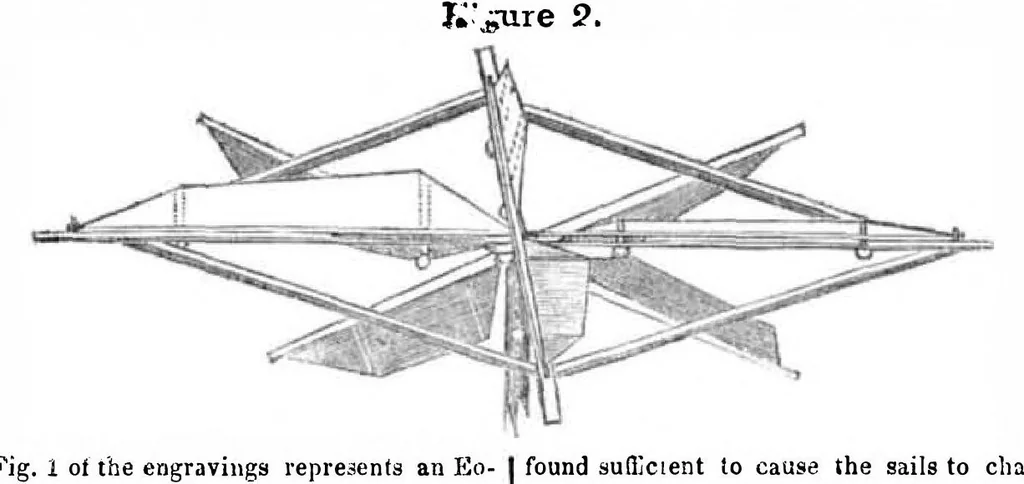 An illustration from Scientific American, Vol. 2, No. 51 (September 1847), 1847, leaf 0