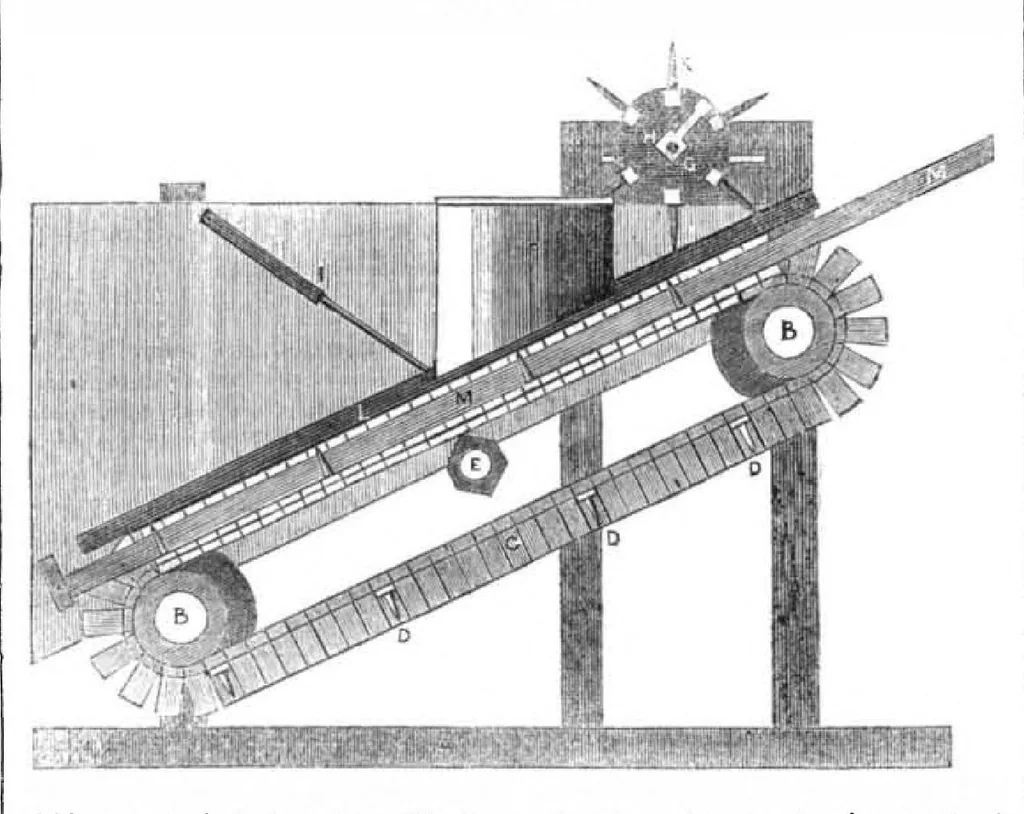 An illustration from Scientific American, Vol. 3, No. 27 (March 1848), 1848, leaf 0