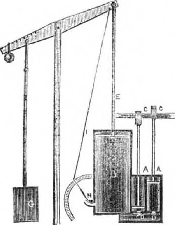 An illustration from Scientific American, Vol. 3, No. 28 (April 1848), 1848, leaf 3