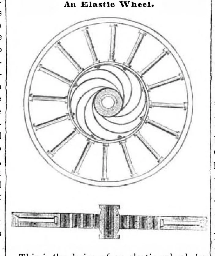 An illustration from Scientific American, Vol. 3, No. 32 (April 1848), 1848, leaf 3