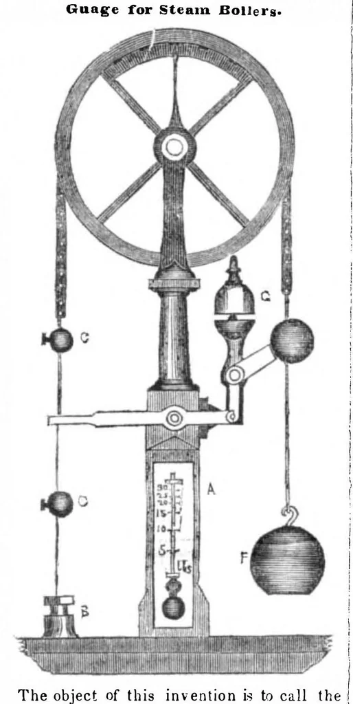 An illustration from Scientific American, Vol. 3, No. 38 (June 1848), 1848, leaf 3