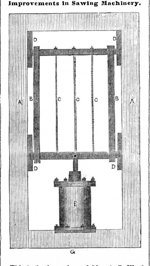An illustration from Scientific American, Vol. 3, No. 40 (June 1848), 1848, leaf 3