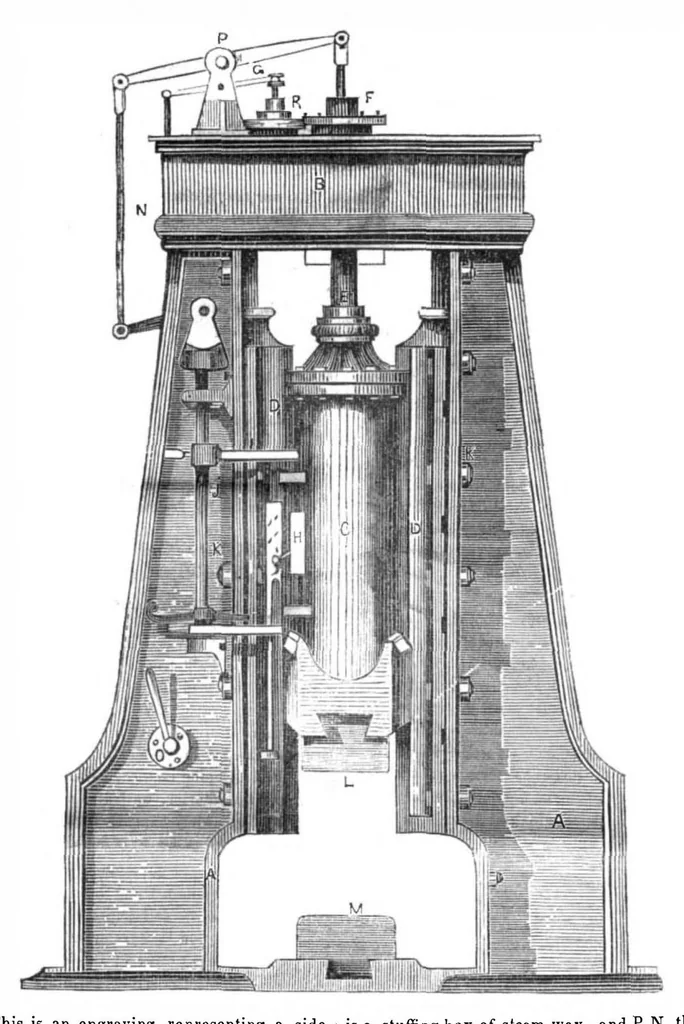 An illustration from Scientific American, Vol. 3, No. 43 (July 1848), 1848, leaf 0
