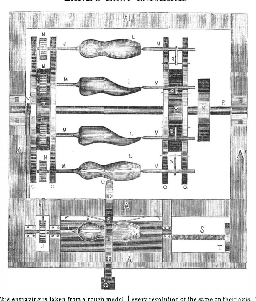 An illustration from Scientific American, Vol. 3, No. 48 (August 1848), 1848, leaf 0