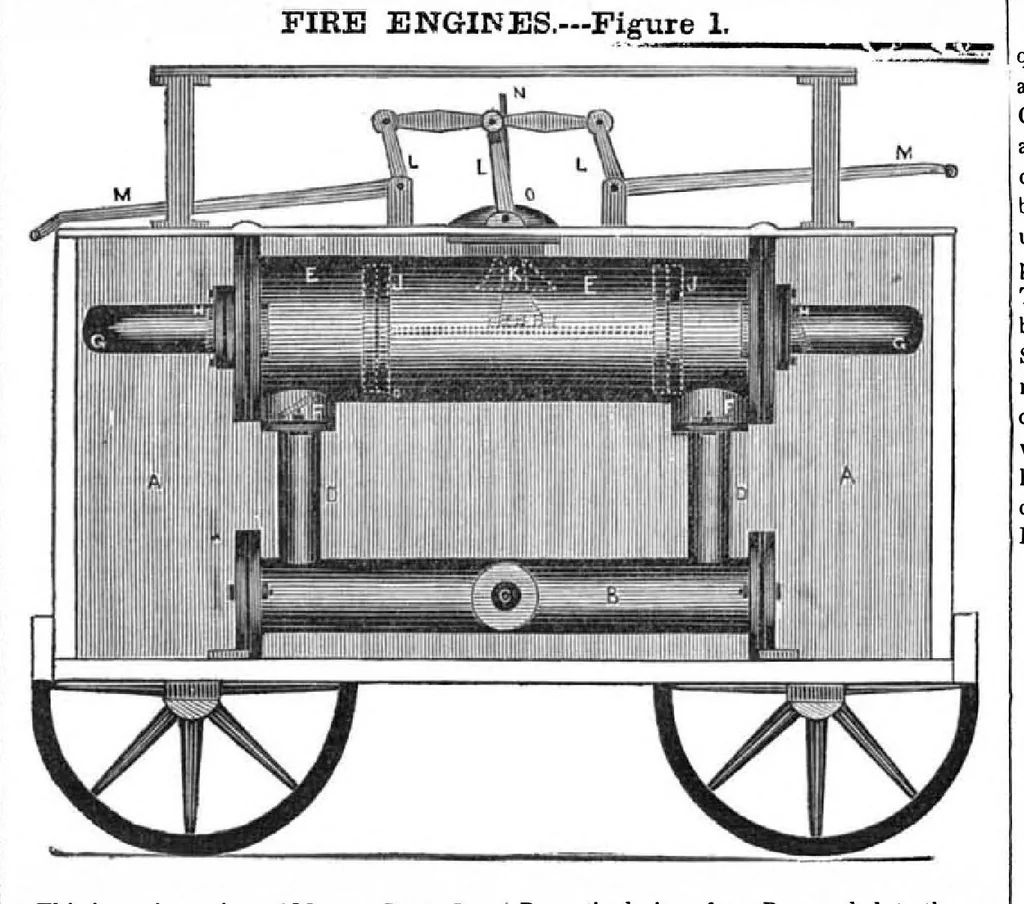 An illustration from Scientific American, Vol. 4b, No. 29 (April 1849), 1849, leaf 0