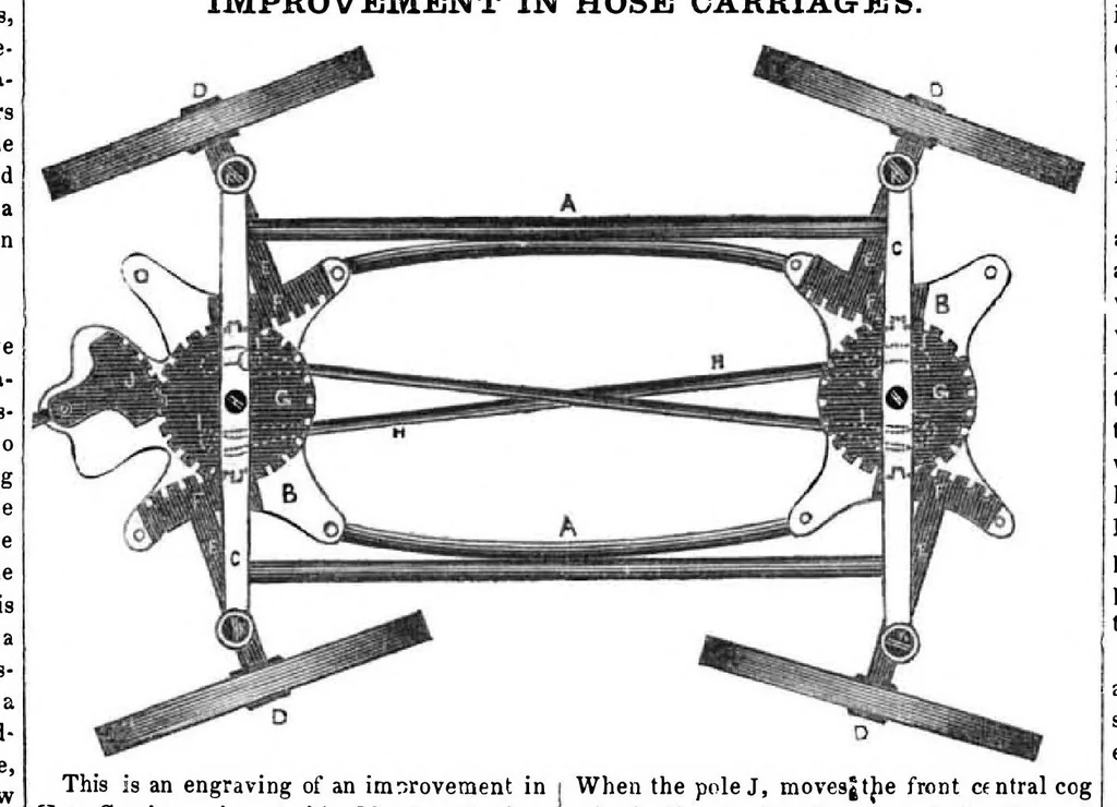 An illustration from Scientific American, Vol. 4b, No. 30 (April 1849), 1849, leaf 3