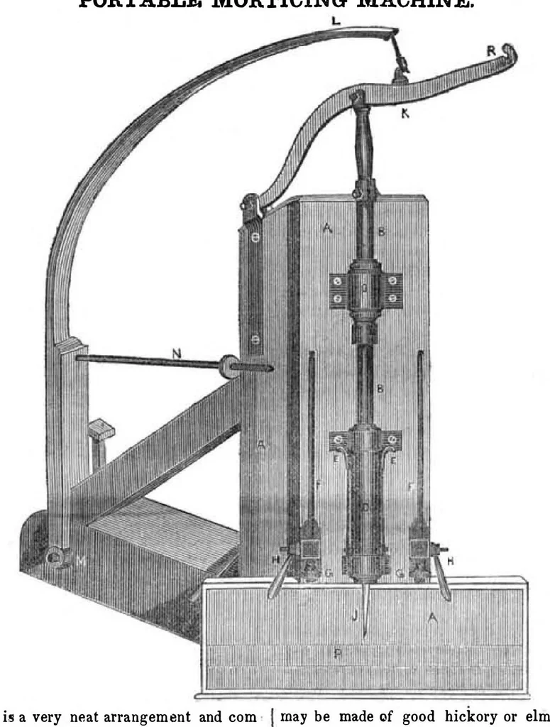 An illustration from Scientific American, Vol. 4b, No. 33 (May 1849), 1849, leaf 3
