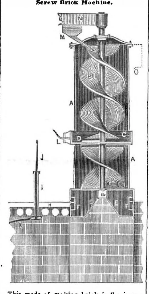 An illustration from Scientific American, Vol. 4b, No. 37 (June 1849), 1849, leaf 3