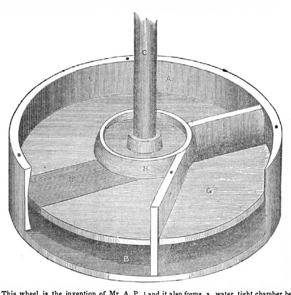 An illustration from Scientific American, Vol. 4b, No. 38 (June 1849), 1849, leaf 0