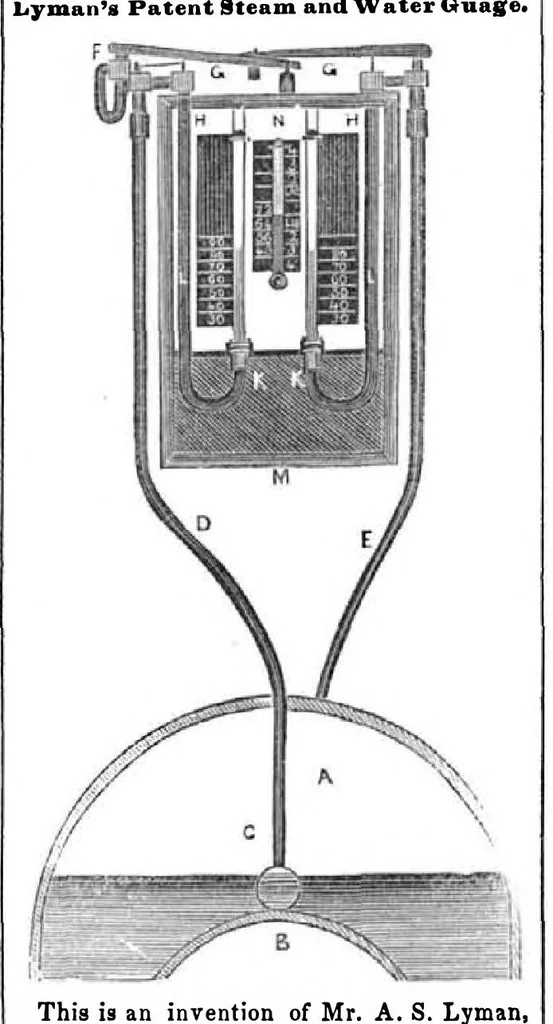 An illustration from Scientific American, Vol. 4b, No. 39 (June 1849), 1849, leaf 3