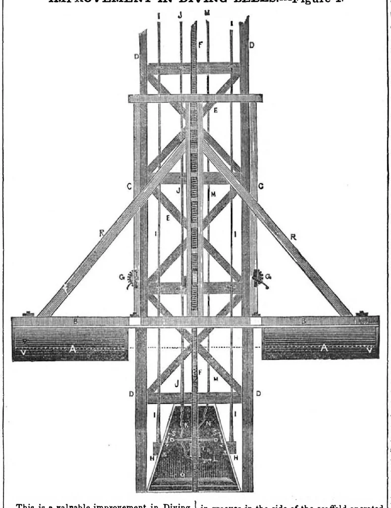 An illustration from Scientific American, Vol. 4b, No. 40 (June 1849), 1849, leaf 0