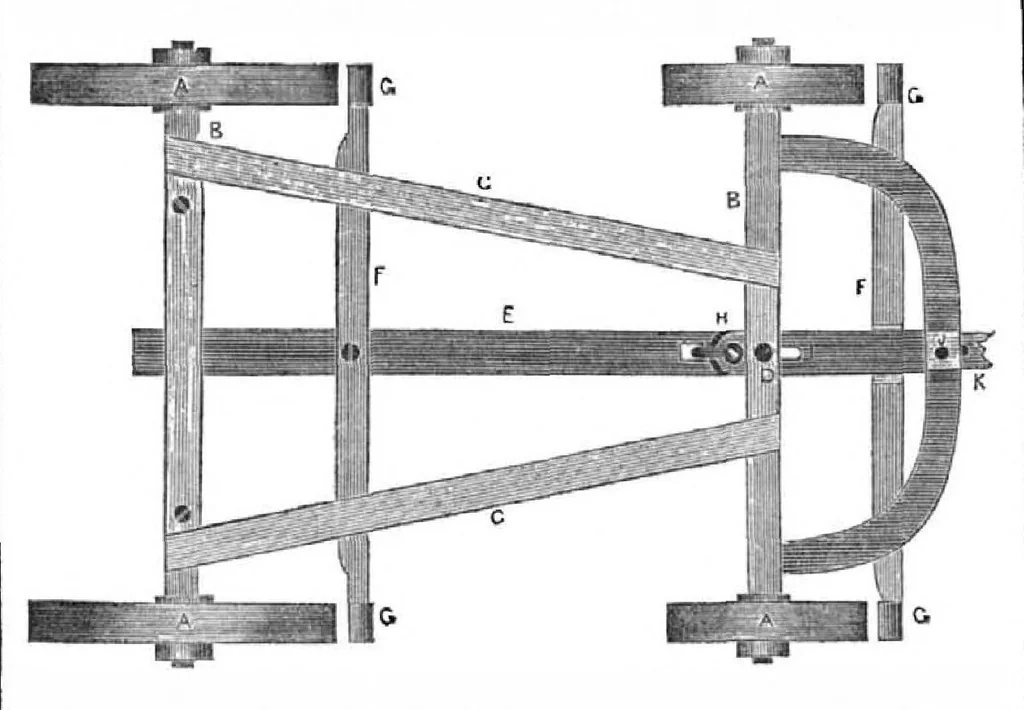 An illustration from Scientific American, Vol. 4b, No. 41 (June 1849), 1849, leaf 0