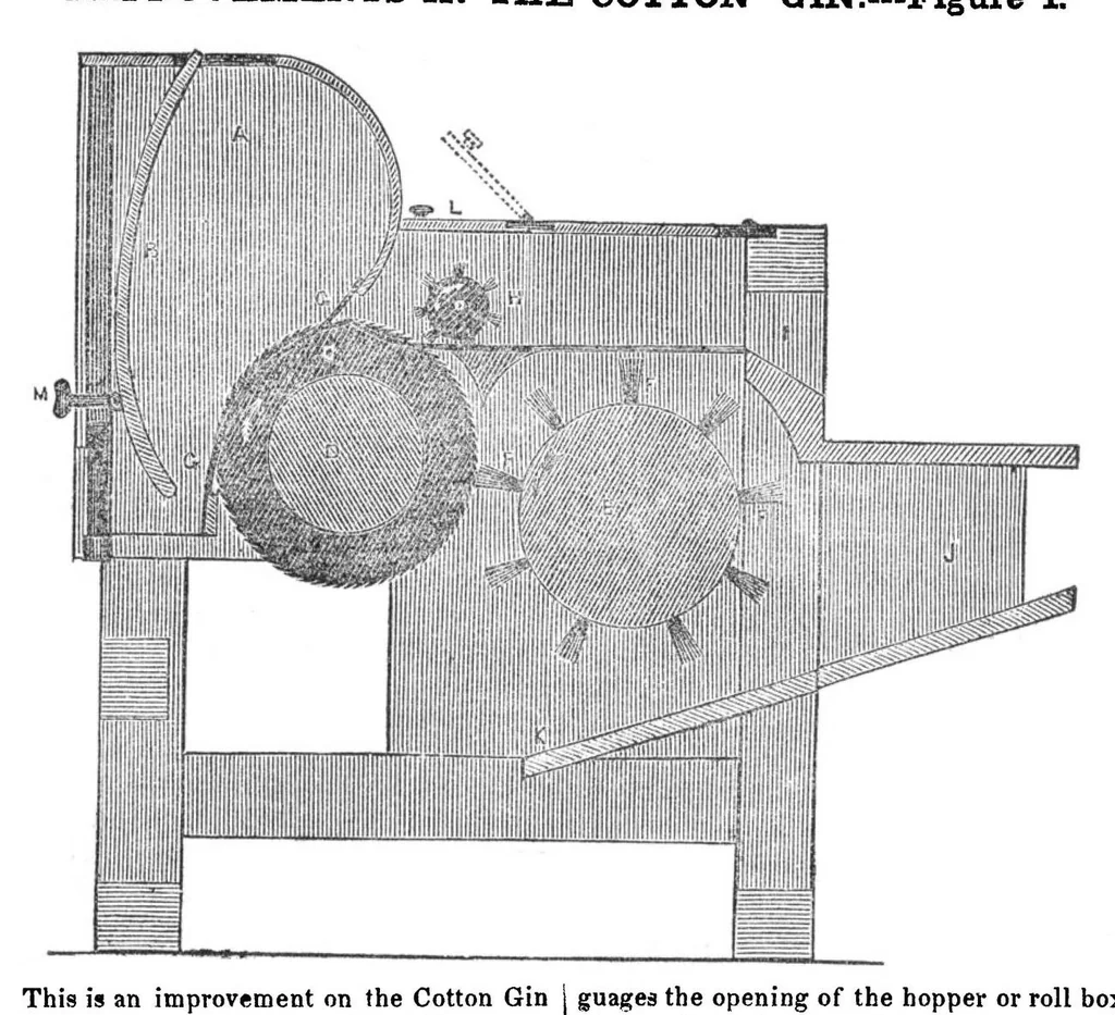 An illustration from Scientific American, Vol. 4b, No. 51 (September 1849), 1849, leaf 3