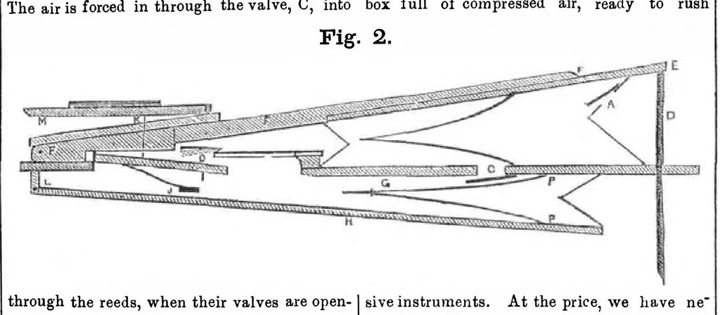 An illustration from Scientific American, Vol. 5, No. 29 (April 1850), 1850, leaf 3