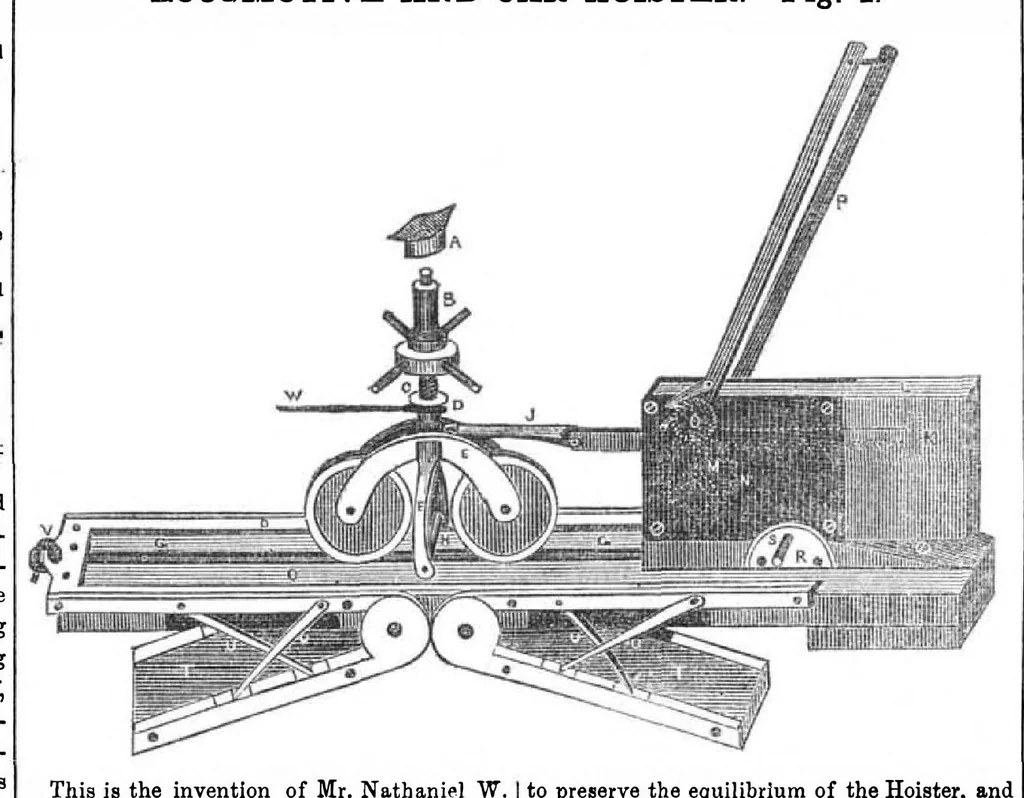 An illustration from Scientific American, Vol. 5, No. 31 (April 1850), 1850, leaf 0