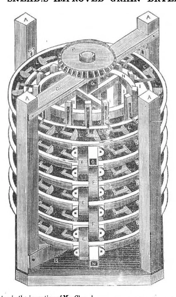 An illustration from Scientific American, Vol. 5, No. 33 (May 1850), 1850, leaf 0
