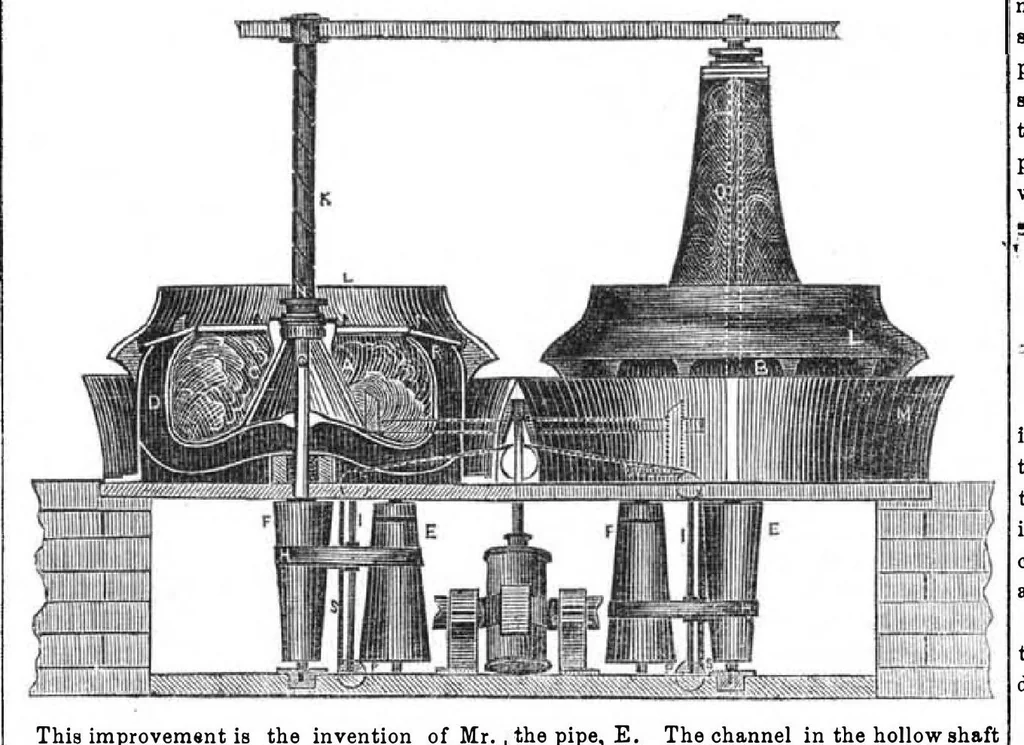 An illustration from Scientific American, Vol. 5, No. 41 (June 1850), 1850, leaf 0