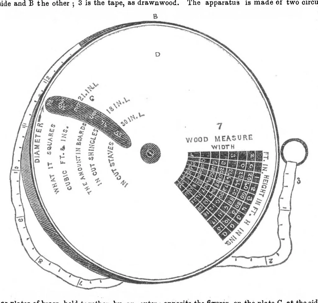 An illustration from Scientific American, Vol. 5, No. 44 (July 1850), 1850, leaf 0