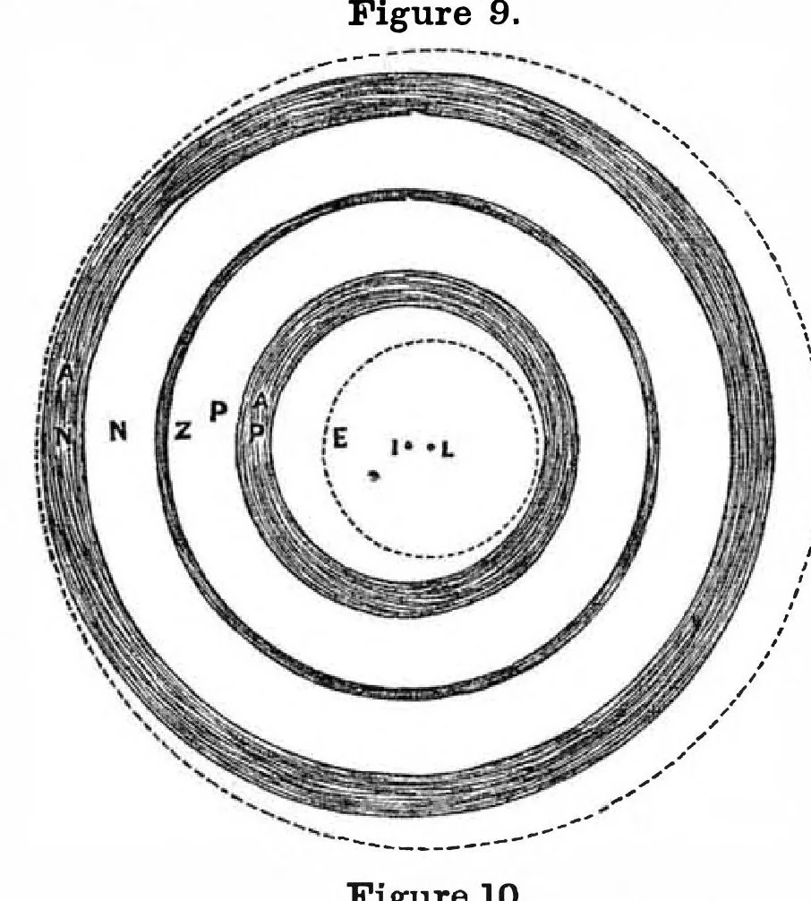 An illustration from Scientific American, Vol. 5, No. 48 (August 1850), 1850, leaf 3