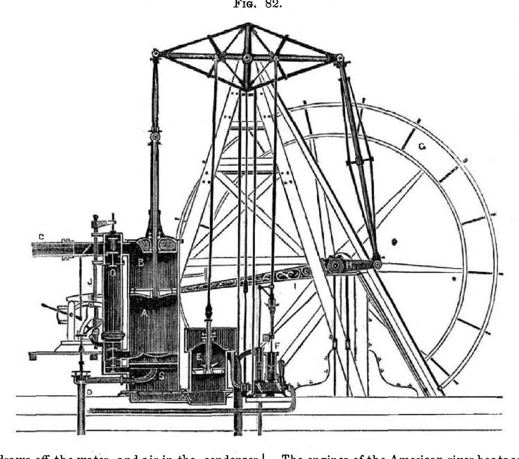 An illustration from Scientific American, Vol. 5, No. 51 (September 1850), 1850, leaf 7