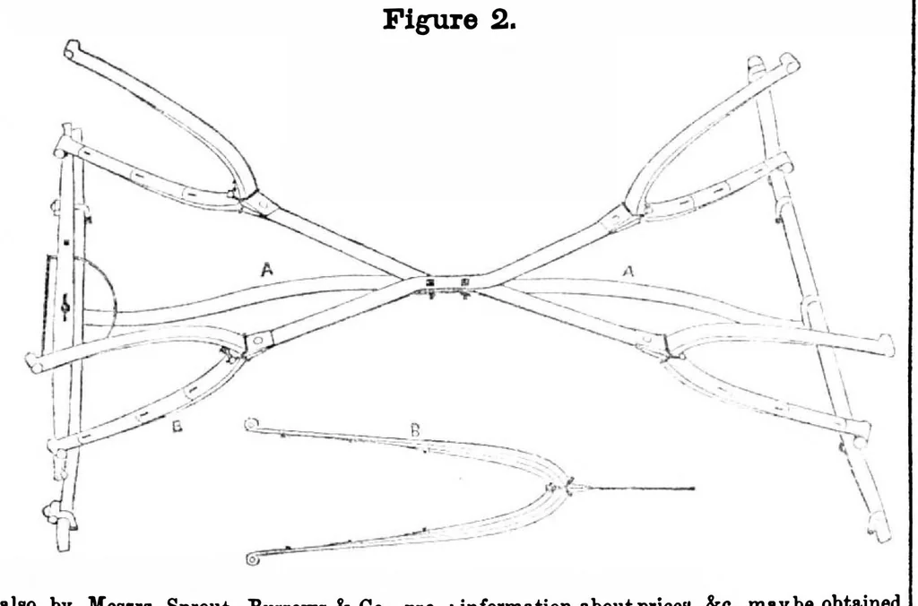 An illustration from Scientific American, Vol. 6, No. 31 (April 1851), 1851, leaf 1