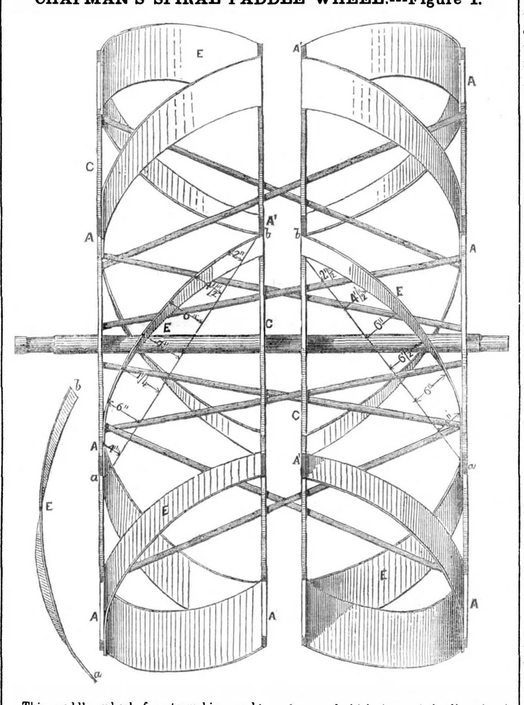 An illustration from Scientific American, Vol. 6, No. 33 (May 1851), 1851, leaf 0