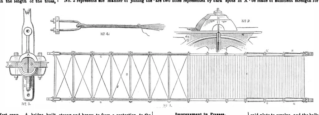 An illustration from Scientific American, Vol. 6, No. 33 (May 1851), 1851, leaf 3
