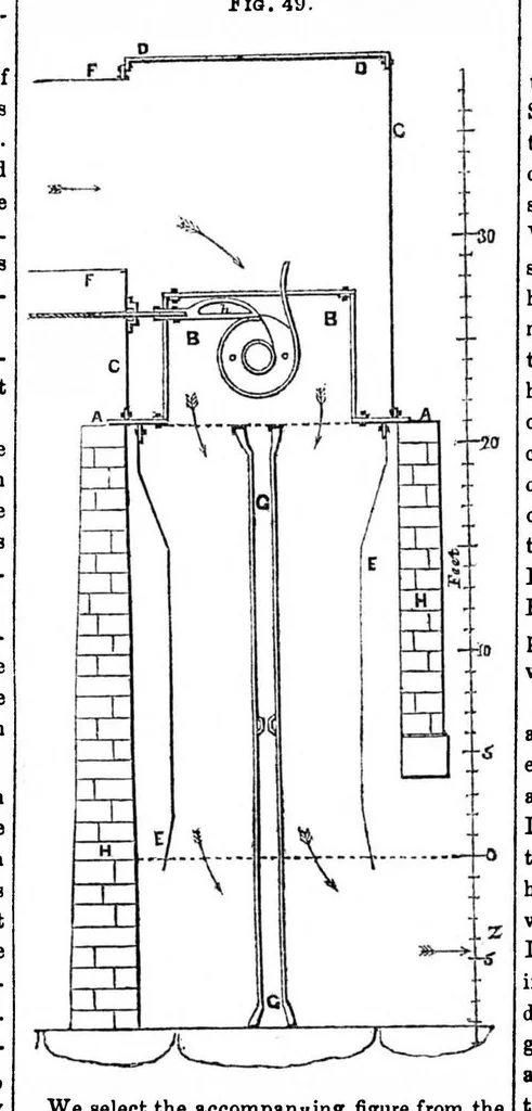 An illustration from Scientific American, Vol. 6, No. 35 (May 1851), 1851, leaf 7