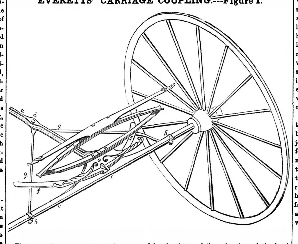 An illustration from Scientific American, Vol. 6, No. 36 (May 1851), 1851, leaf 3