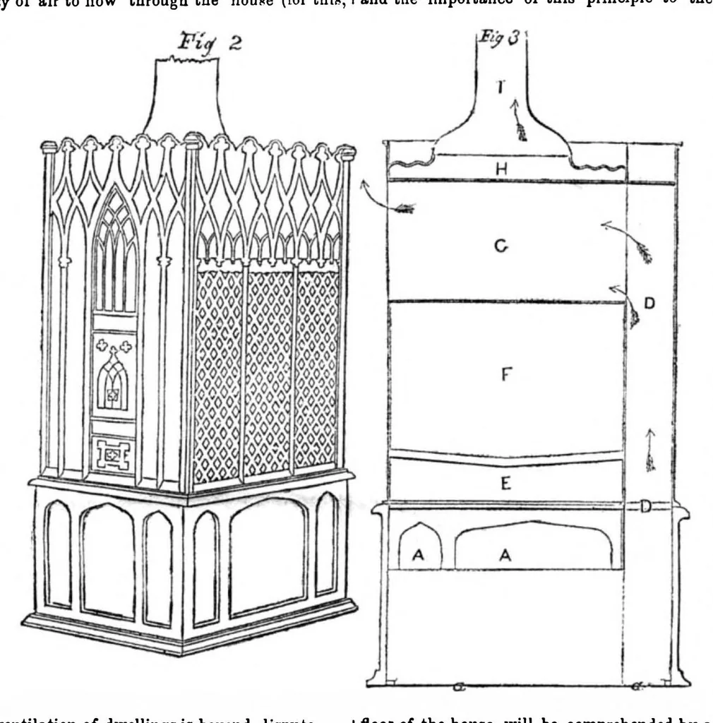 An illustration from Scientific American, Vol. 6, No. 38 (June 1851), 1851, leaf 2