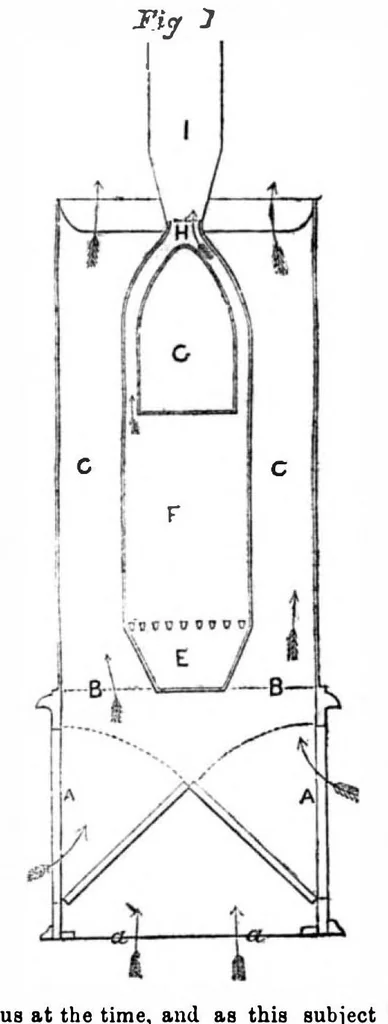 An illustration from Scientific American, Vol. 6, No. 38 (June 1851), 1851, leaf 2