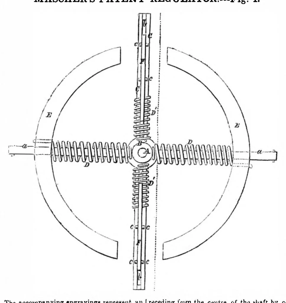 An illustration from Scientific American, Vol. 6, No. 38 (June 1851), 1851, leaf 3