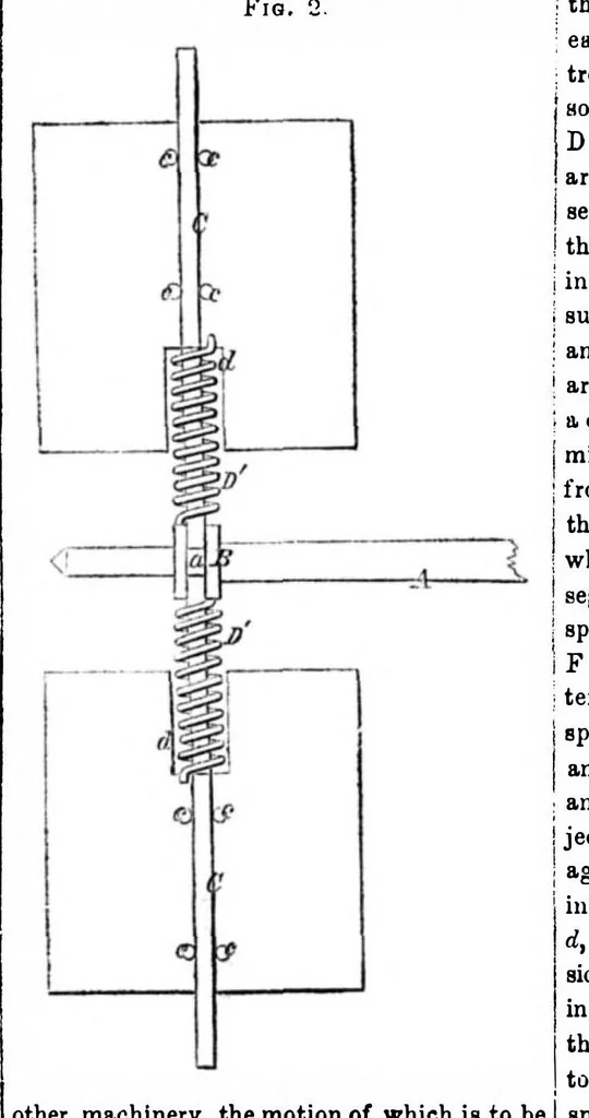 An illustration from Scientific American, Vol. 6, No. 38 (June 1851), 1851, leaf 3