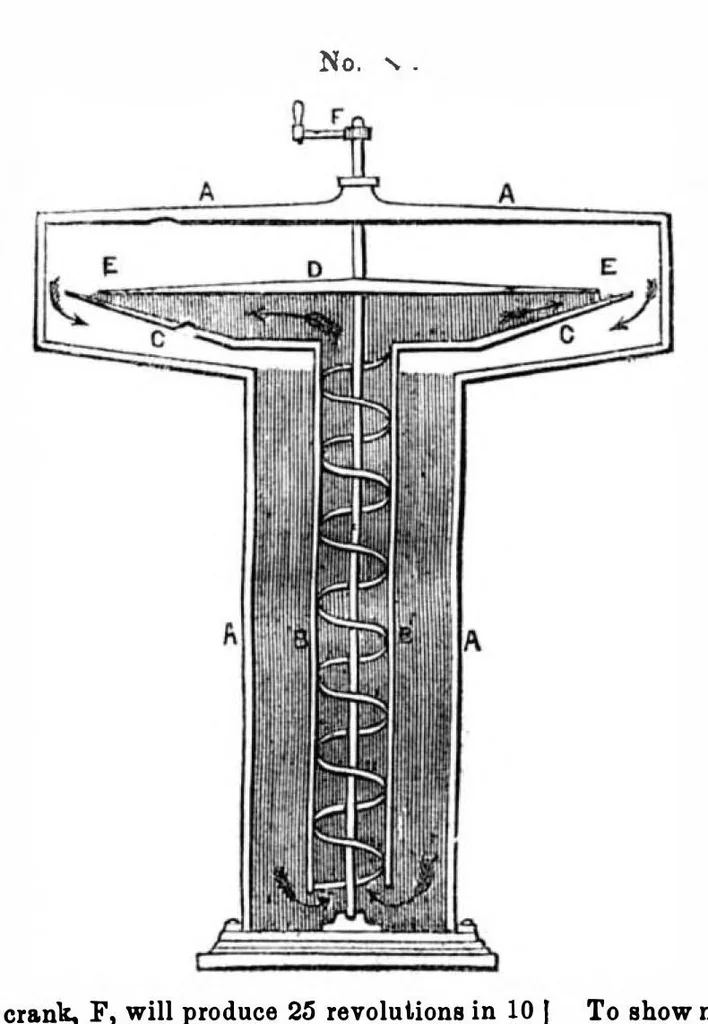 An illustration from Scientific American, Vol. 6, No. 43 (July 1851), 1851, leaf 2