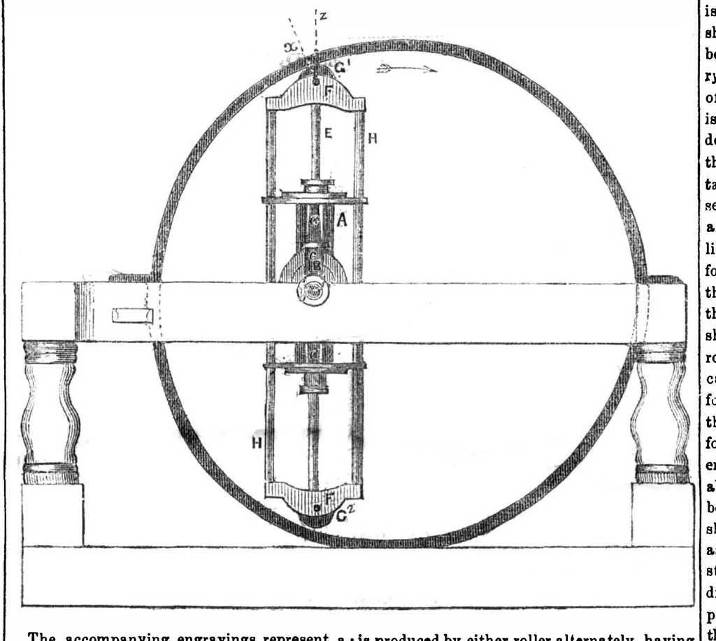 An illustration from Scientific American, Vol. 6, No. 46 (August 1851), 1851, leaf 0