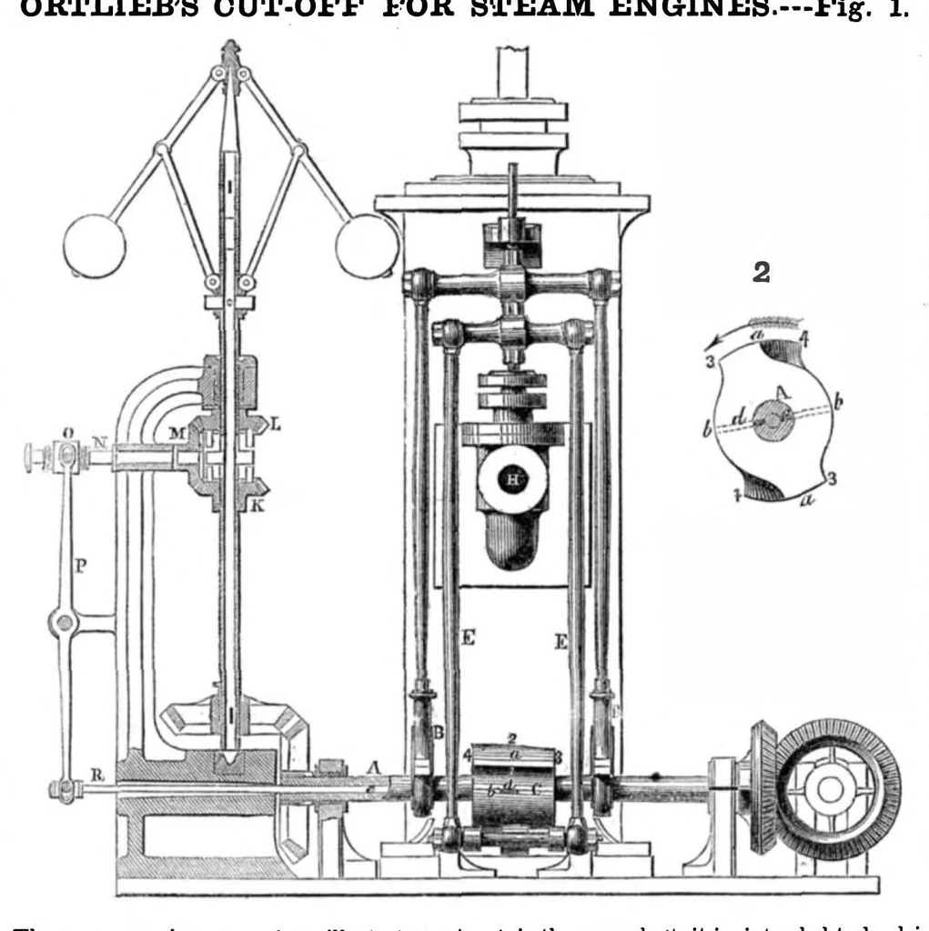 An illustration from Scientific American, Vol. 7, No. 27 (March 1852), 1852, leaf 0