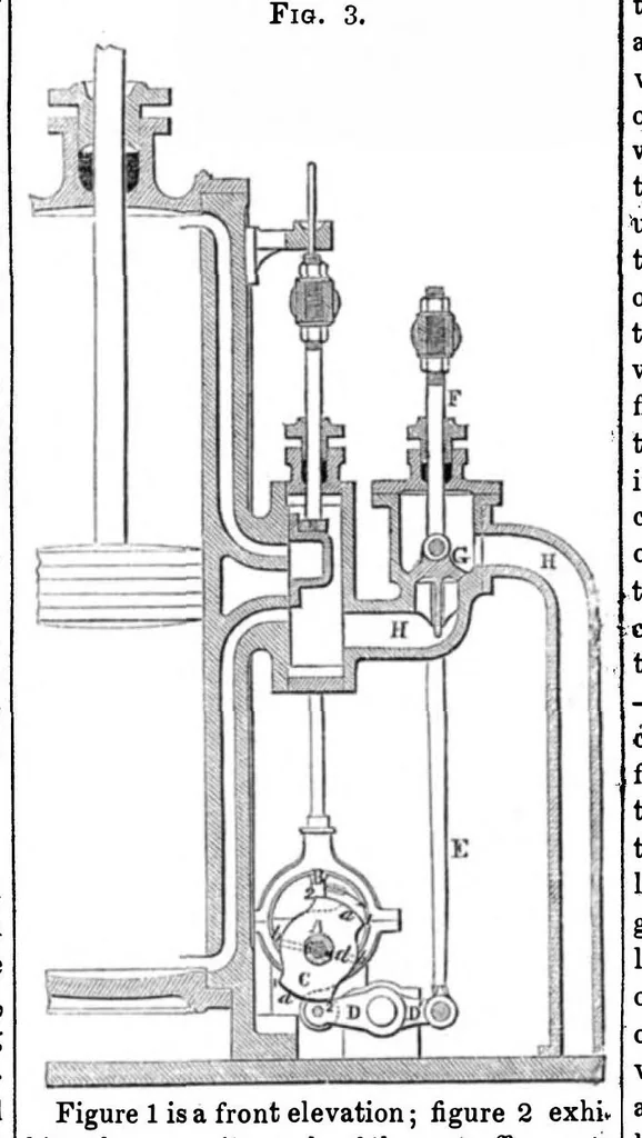 An illustration from Scientific American, Vol. 7, No. 27 (March 1852), 1852, leaf 0