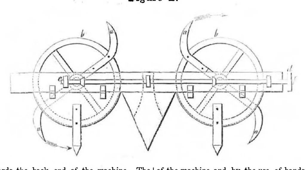 An illustration from Scientific American, Vol. 7, No. 29 (April 1852), 1852, leaf 0