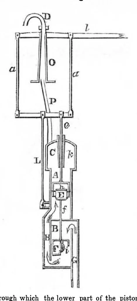 An illustration from Scientific American, Vol. 7, No. 33 (May 1852), 1852, leaf 3