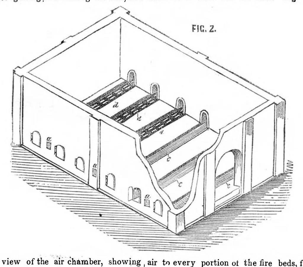An illustration from Scientific American, Vol. 7, No. 37 (May 1852), 1852, leaf 5