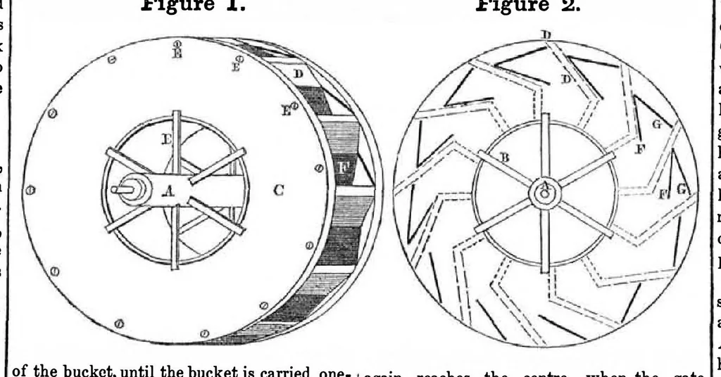 An illustration from Scientific American, Vol. 7, No. 39 (June 1852), 1852, leaf 3