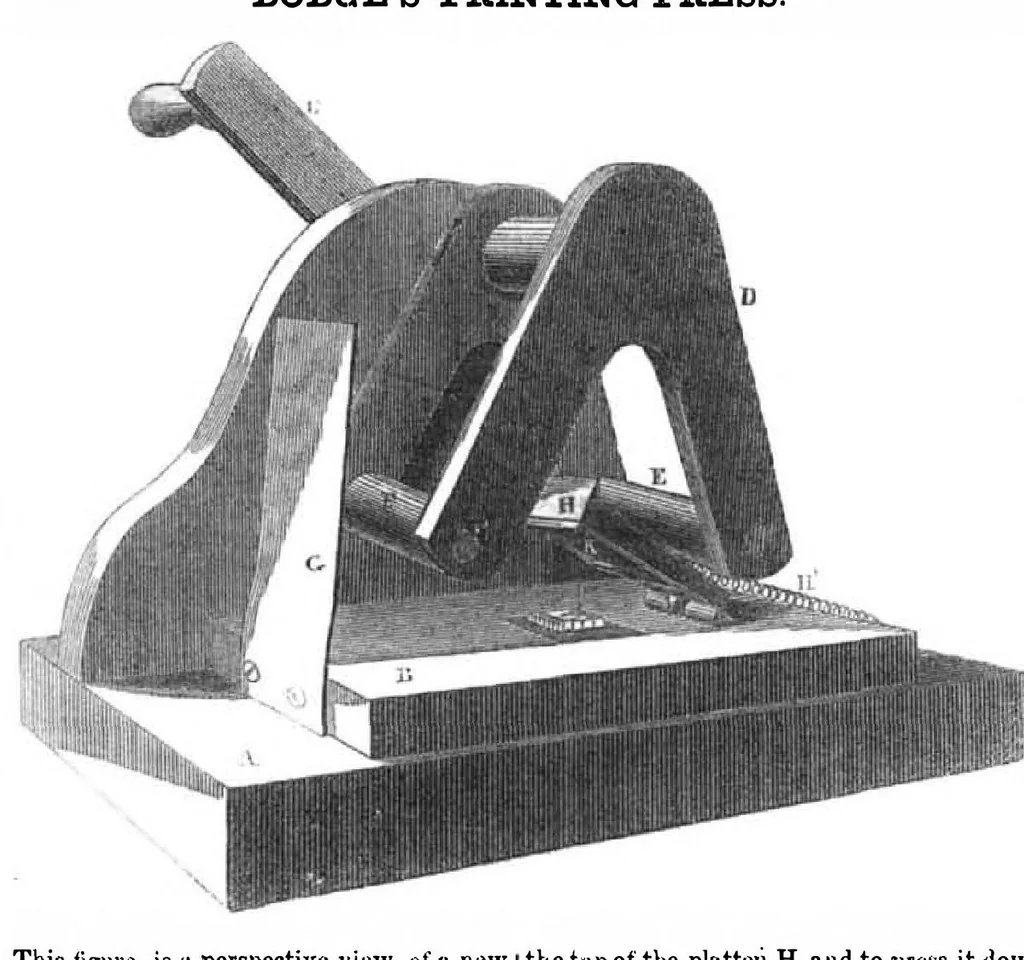 An illustration from Scientific American, Vol. 7, No. 40 (June 1852), 1852, leaf 3
