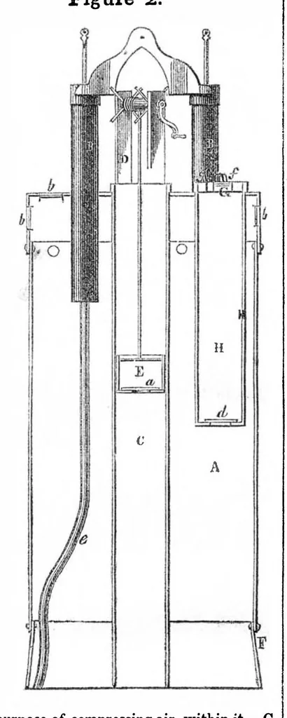 An illustration from Scientific American, Vol. 7, No. 41 (June 1852), 1852, leaf 3