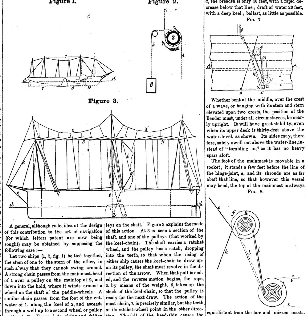An illustration from Scientific American, Vol. 7, No. 43 (July 1852), 1852, leaf 0
